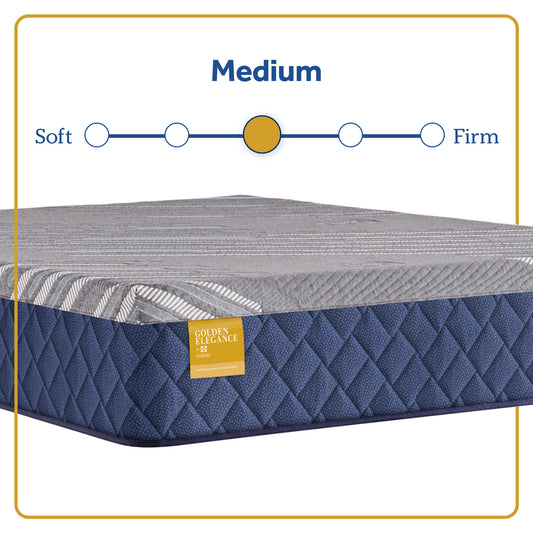 Park Plaza - Medium Hybrid Mattress